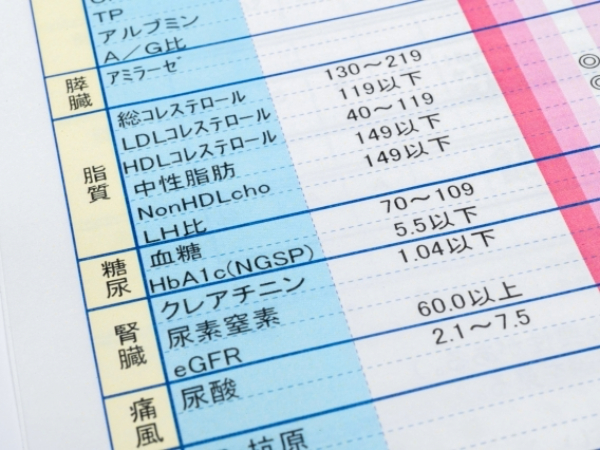 健康診断通知のイメージ画像