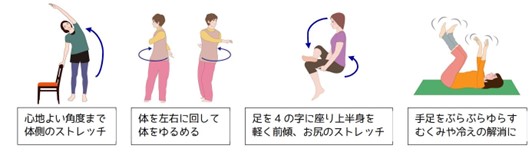 自律神経を整えるストレッチの方法のイメージ図