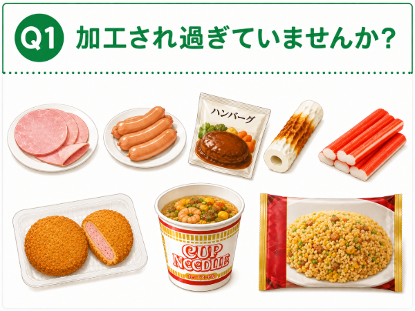 腎臓にやさしい食事を選ぶための３つのチェック１（加工され過ぎていませんか？）