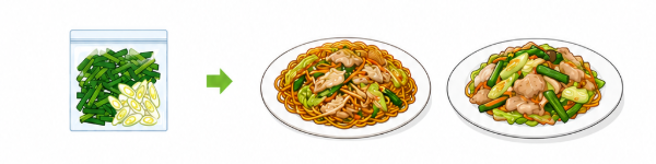 焼きそば、肉野菜炒め